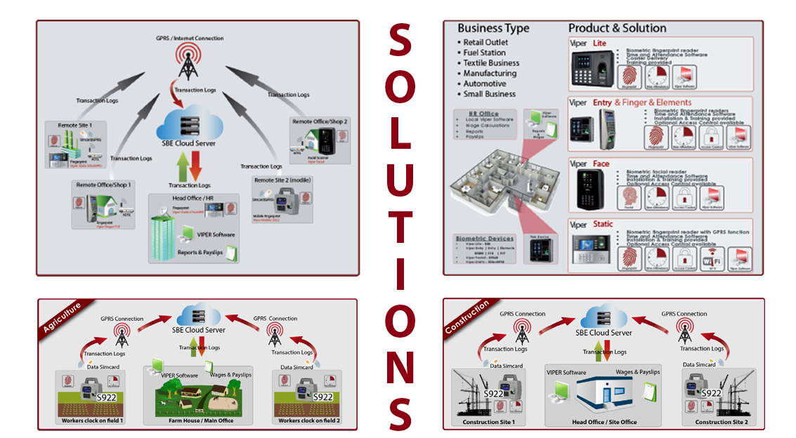 Time and Attendance Solutions
